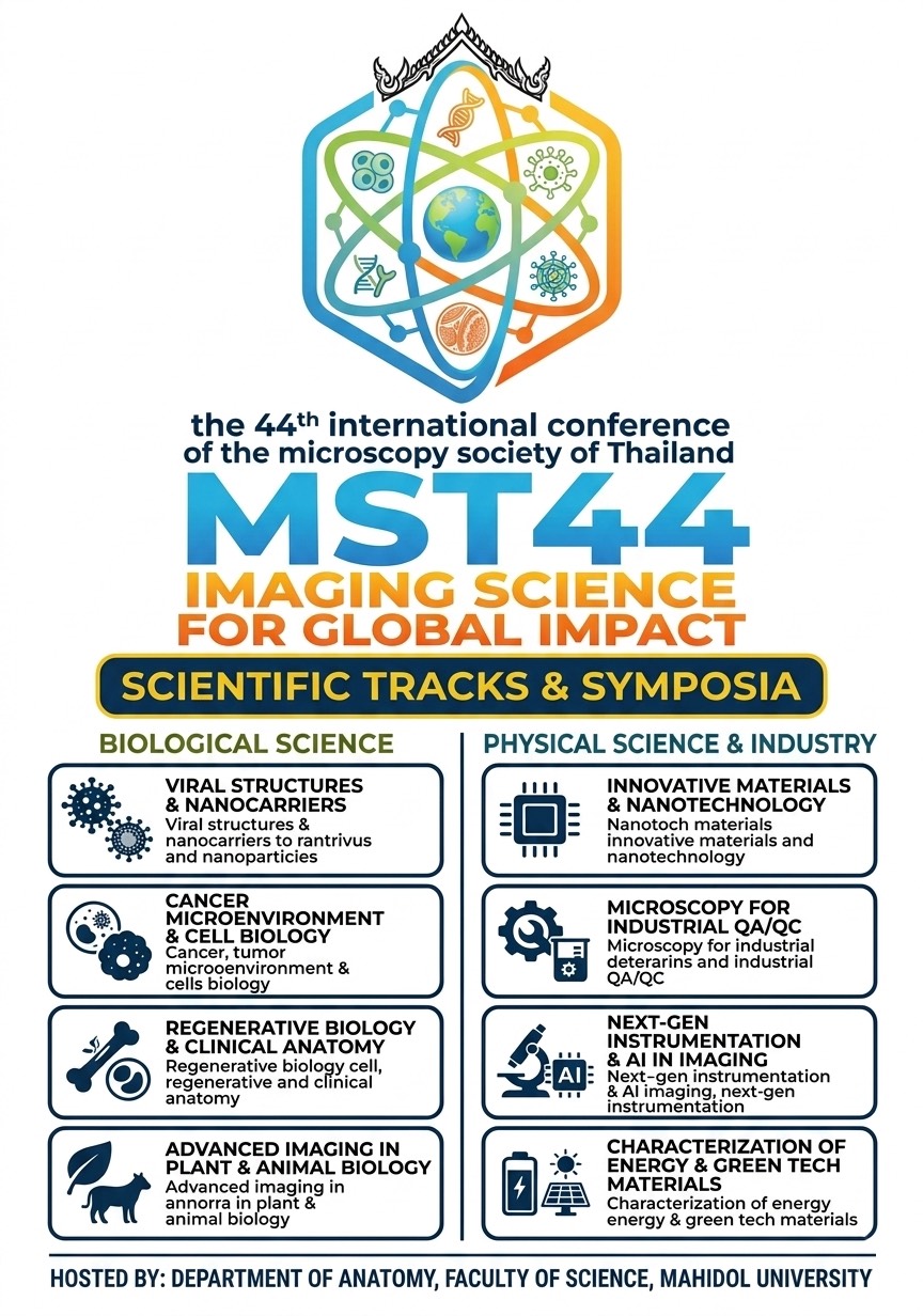 MST44 scientific tracks and symposia poster